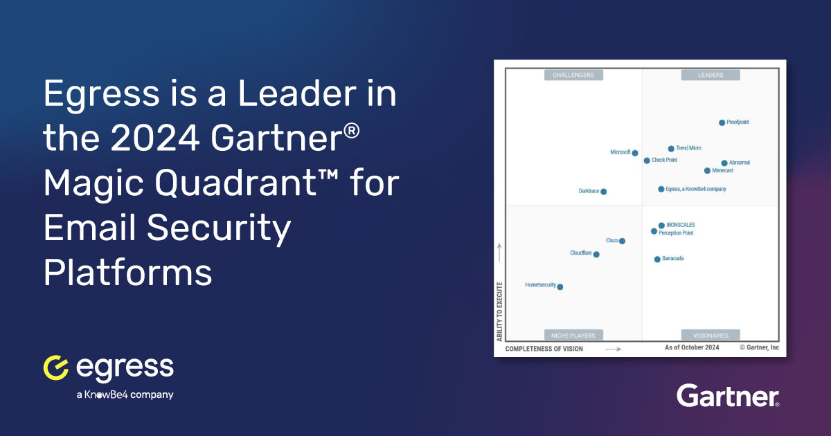 Gartner Magic Quadrant for Email Security Platforms